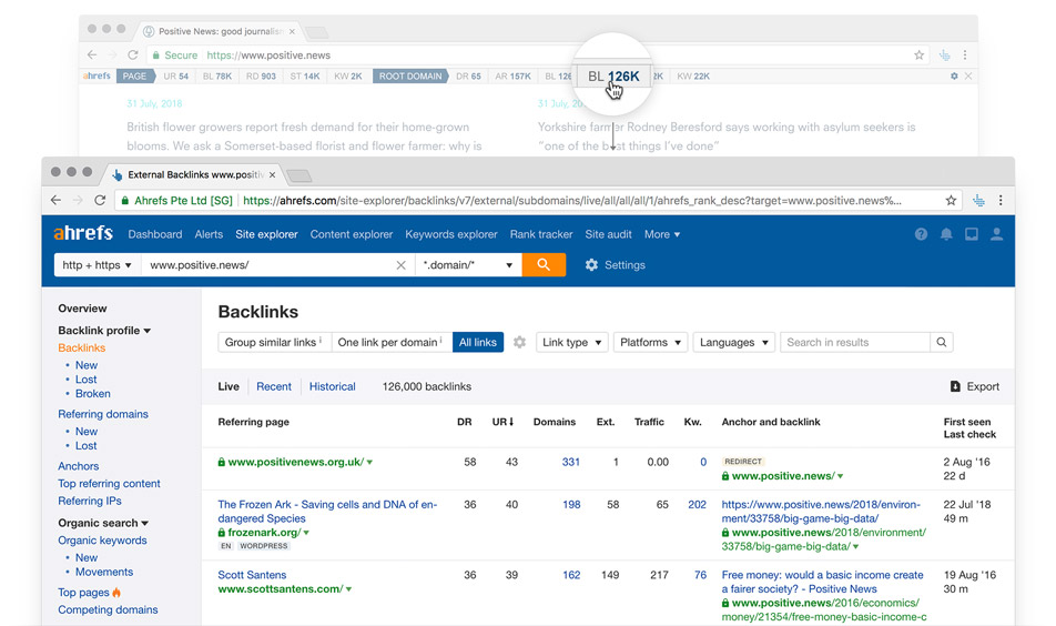 Ahrefs Review toolbar in Chrome & Firefox